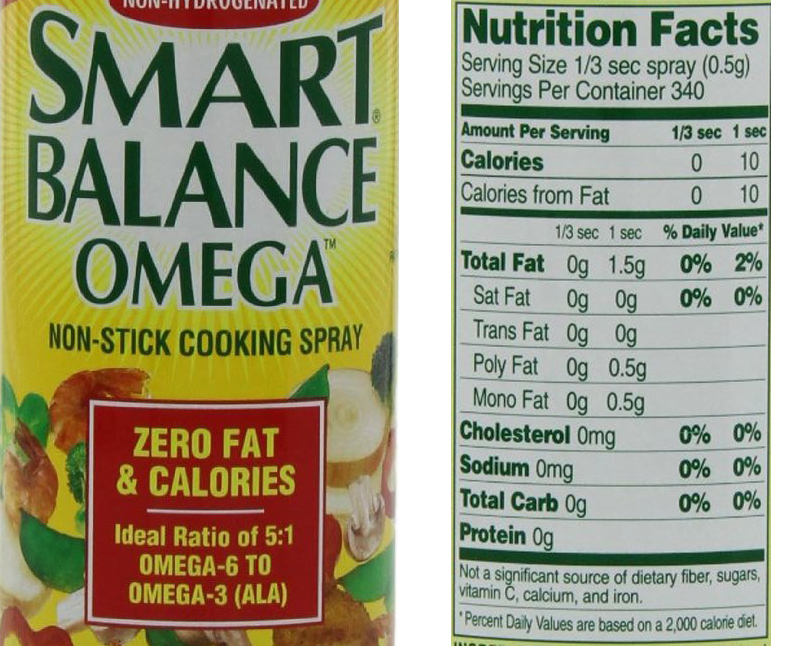 Does Your Non-stick Cooking Spray Really Have Zero Calories?